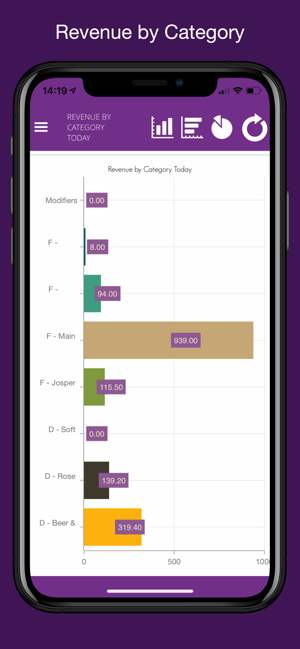 MYPOS Connect Monitor(圖3)-速報App