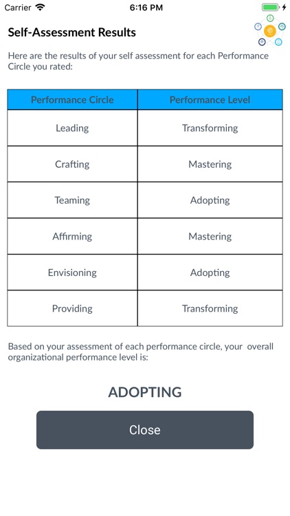 Agile Leadership App screenshot-9