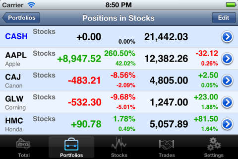 Total Return screenshot 3