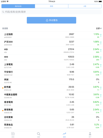 比特港-智选财经资讯洞察股票投资 screenshot 2