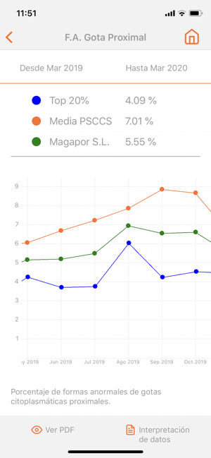 Magapor(圖2)-速報App