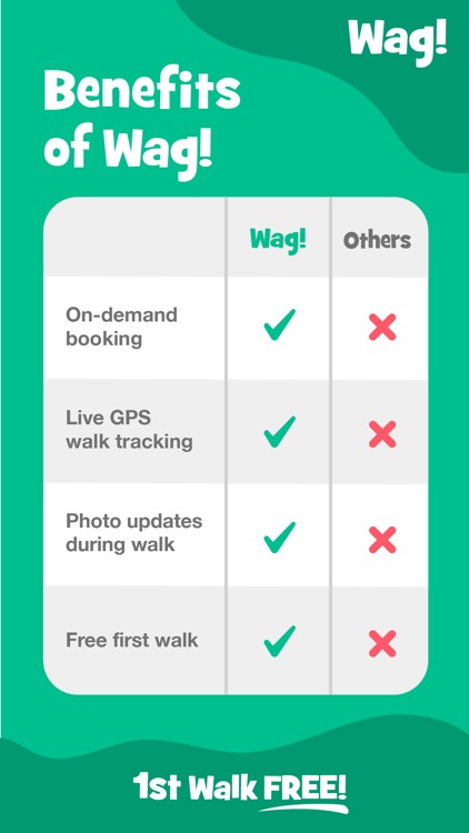 Wag! - Instant Dog Walkers screenshot-8