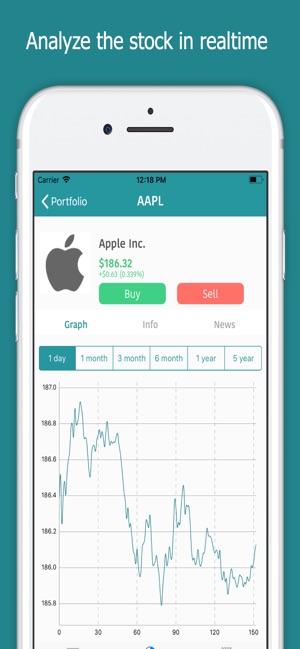 Virtual Stock Market Game(圖3)-速報App