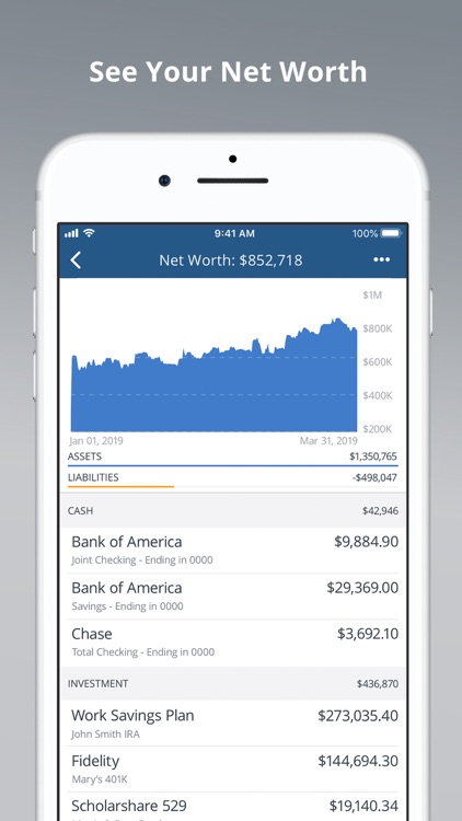 Personal Capital