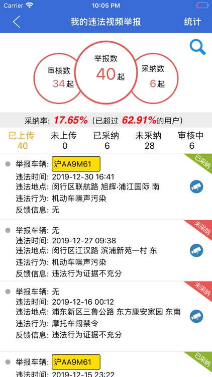 上海交警APP screenshot-4