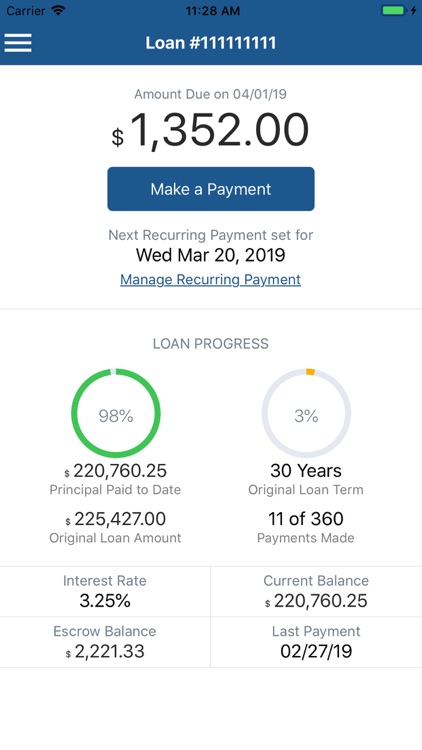 My Intercap Loan