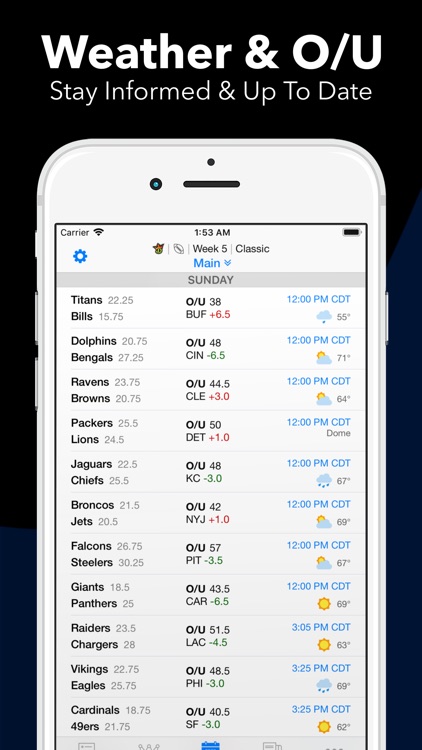 Daily Fantasy Cheatsheet screenshot-8