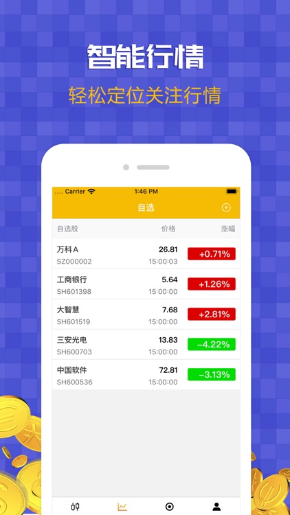 长禄股票-2019股民必备app