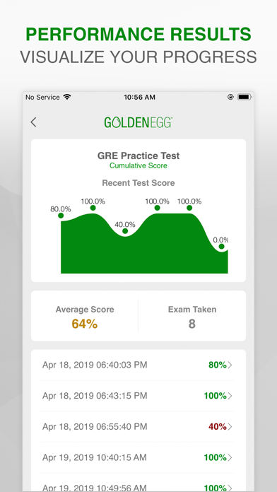 GRE Practice Test Prep screenshot 4