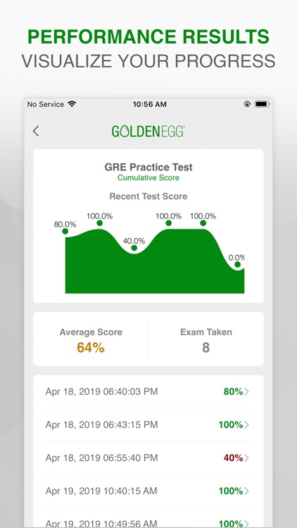 GRE Practice Test Prep screenshot-3