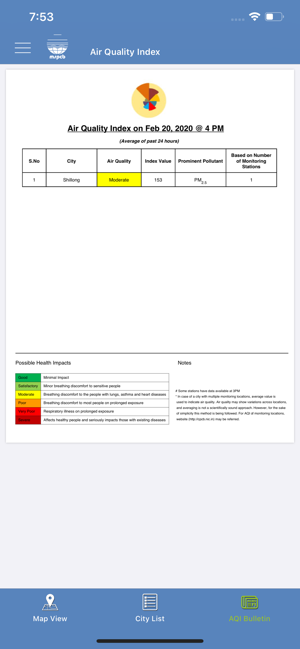 MegSPCB Environment(圖3)-速報App