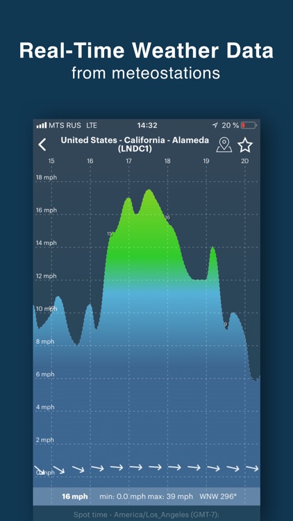 Windy Pro: marine weather app screenshot-5