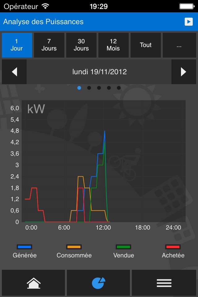 My Solar Energy screenshot 3