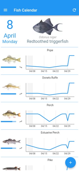 Fish Planet Calendar(圖5)-速報App