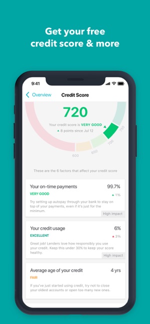 Mint Personal Finance Money On The App Store - 