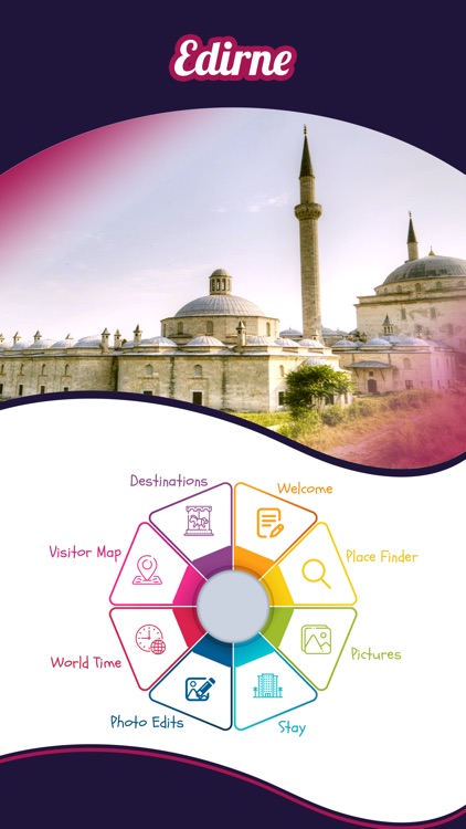 Edirne City Guide