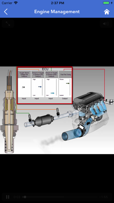 Arnel Service Centre screenshot 4