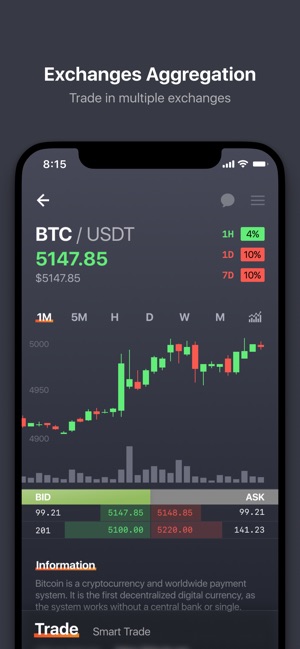 Fox.ONE - Buy & sell Bitcoin(圖3)-速報App