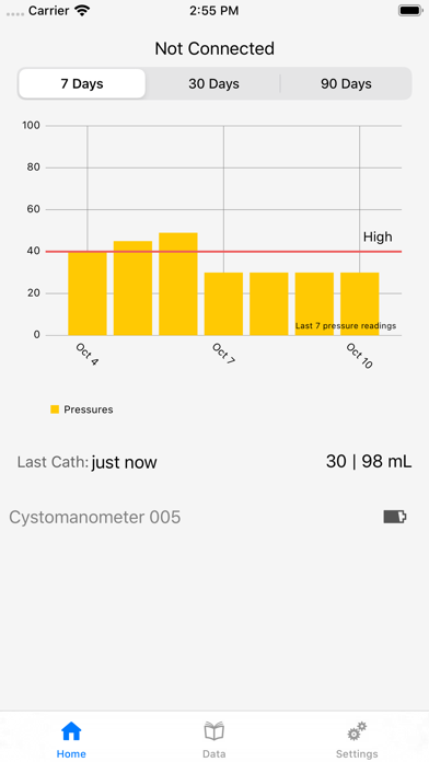 Cystomanometer screenshot 2