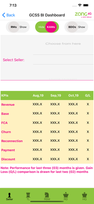 Zong GCSS BI Dashboard(圖6)-速報App