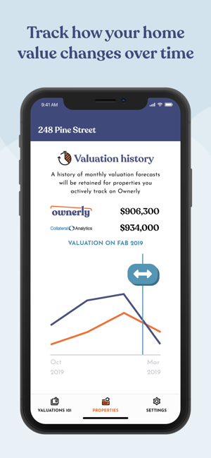 Ownerly: Find Your Home Value(圖2)-速報App