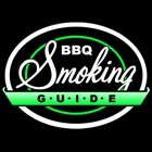 Top 40 Food & Drink Apps Like BBQ Smoking Cooking Guide! - Best Alternatives