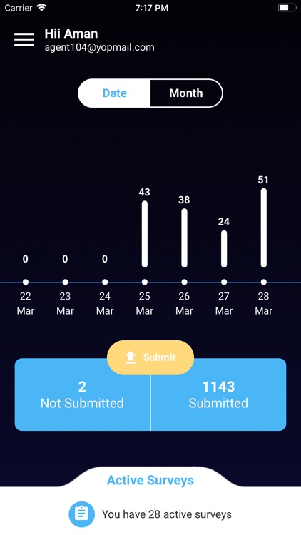 Survey Details Field Force Application -- Help Manual -- Survey2Connect