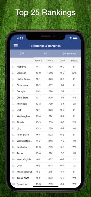 College Football Schedule NCAA(圖6)-速報App