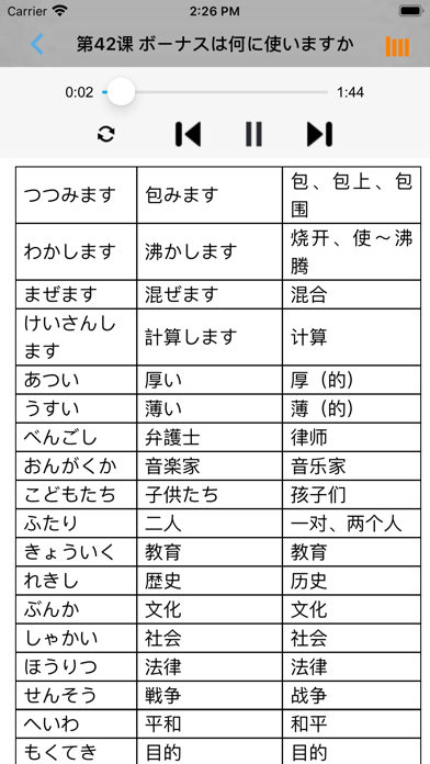 大家的日语初级1、2册单词全集 screenshot1