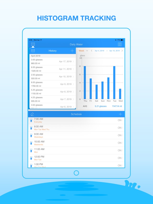 Daily Water Pro for iPad(圖5)-速報App