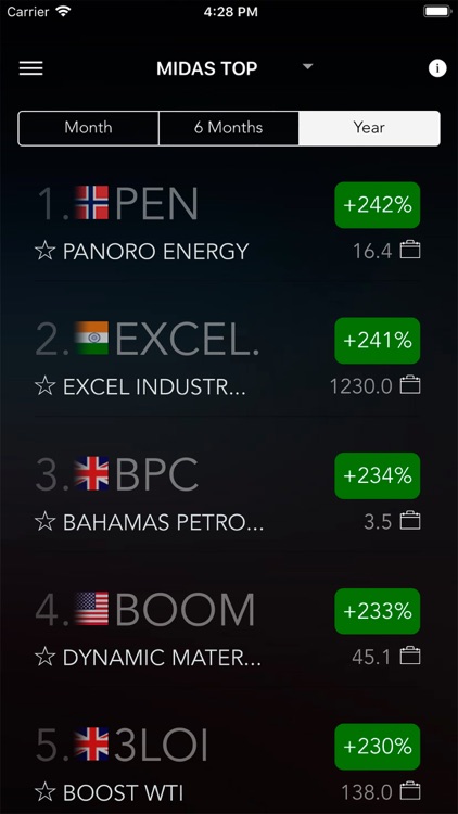 Midas Top screenshot-3