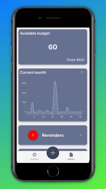 MoneyTracker