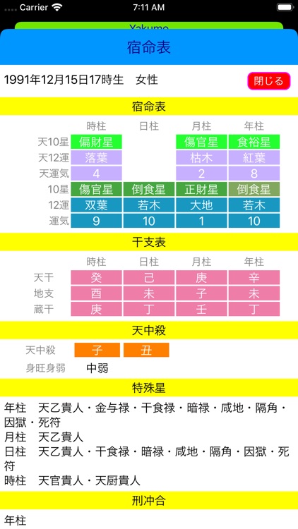 八雲四柱推命２０１８年版