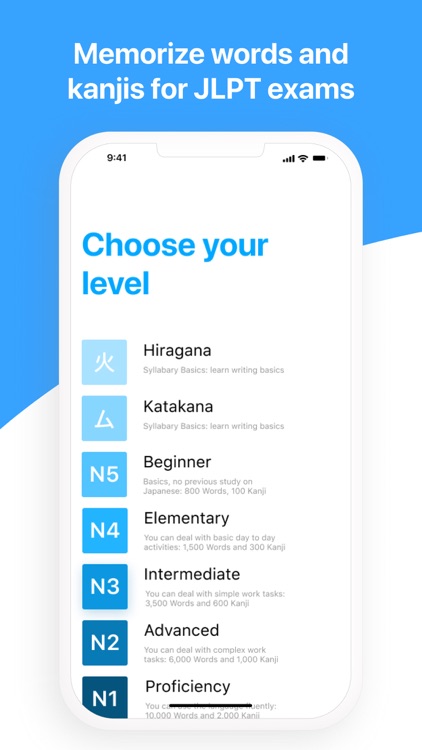 Learn Japanese Kanjis & Words