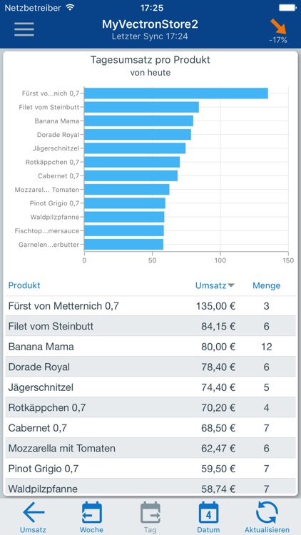 myDuratec screenshot-4