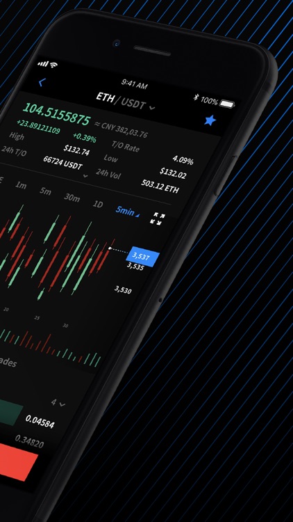 AAX-Trade Digital Assets