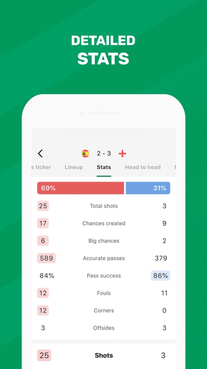 Soccer Scores - FotMob screenshot-4