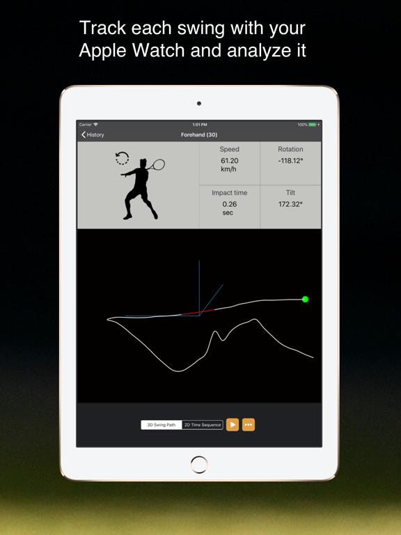 TennisKeeper - Tennis Activity, Scores, Steps and String Tracker screenshot