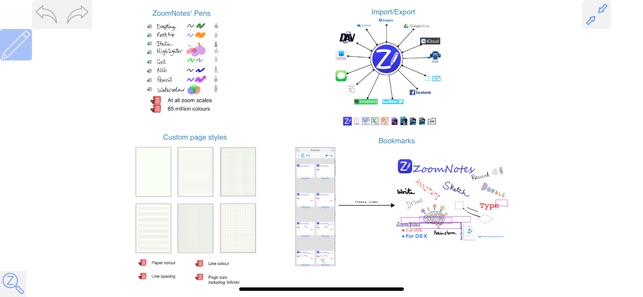 ZoomNotes Lite(圖3)-速報App