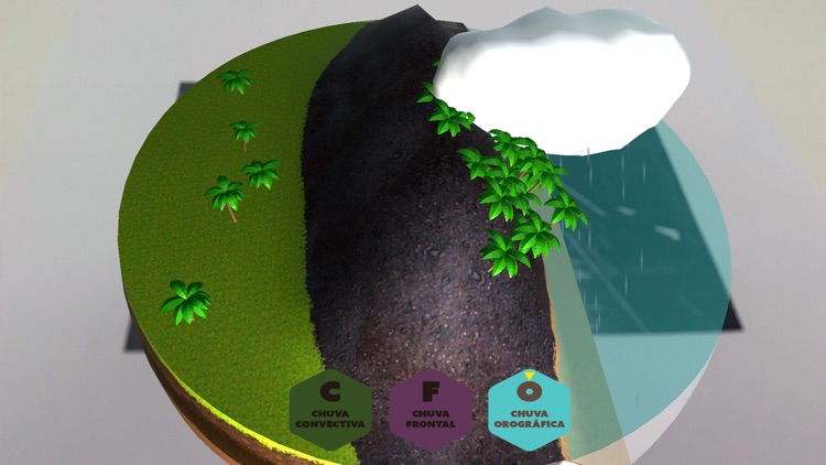 Sagah - Ecologia Geral