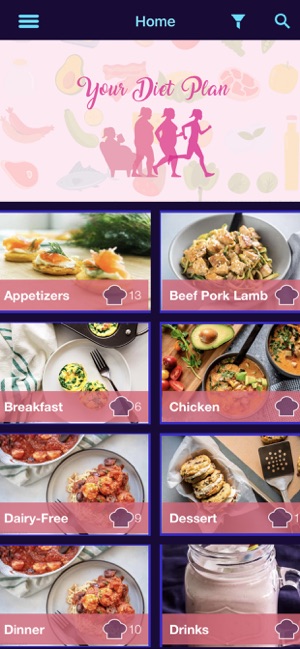 Keto⋆(圖7)-速報App