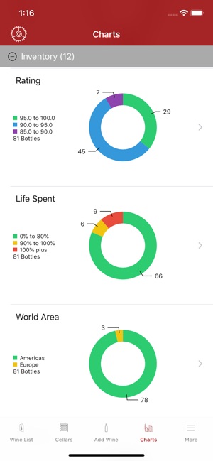 CellarView Wine Cellar Tracker