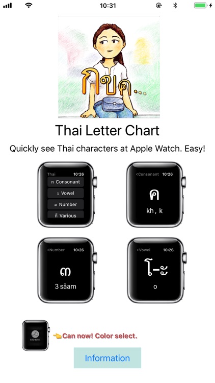 Thai Letter Chart