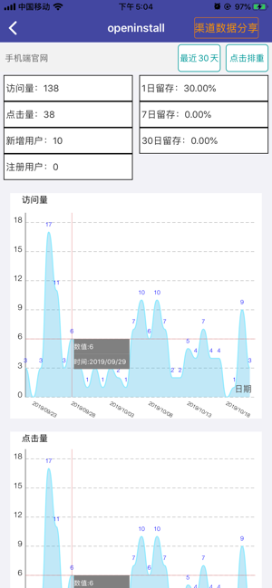 Openinstall-数据监控App(圖2)-速報App