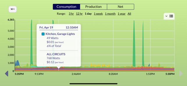 Energy CURB(圖2)-速報App