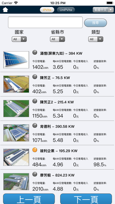 群策能源太陽能監控系統 screenshot 2