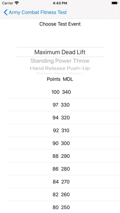 US Army Combat Fitness - ACFT screenshot-7