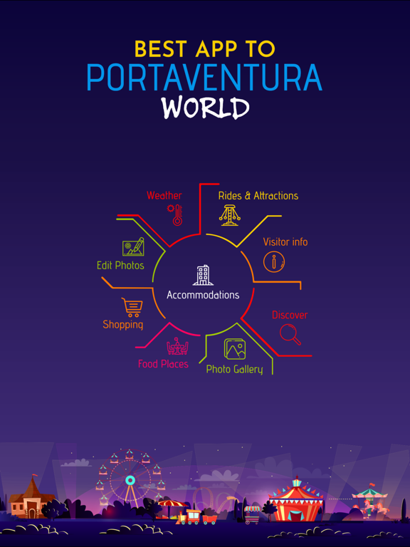 Screenshot #5 pour Best App to PortAventura World