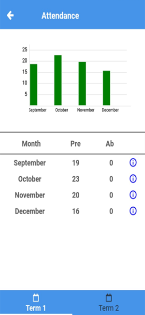 NWIS EdConnect+(圖4)-速報App