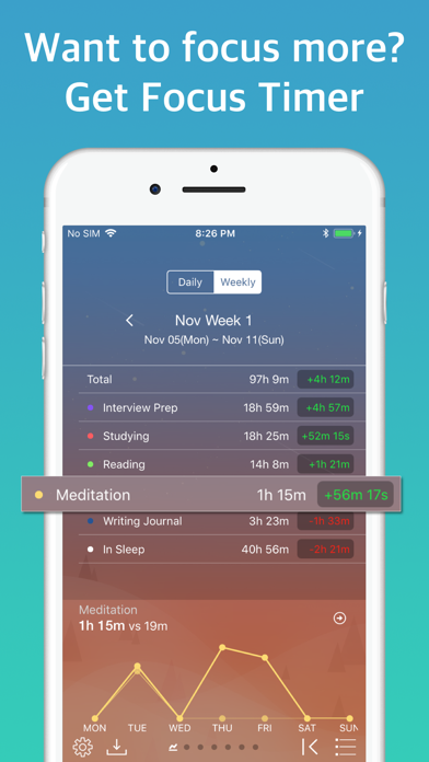 App Shopper: Focus Timer - Keep you focused (Productivity)